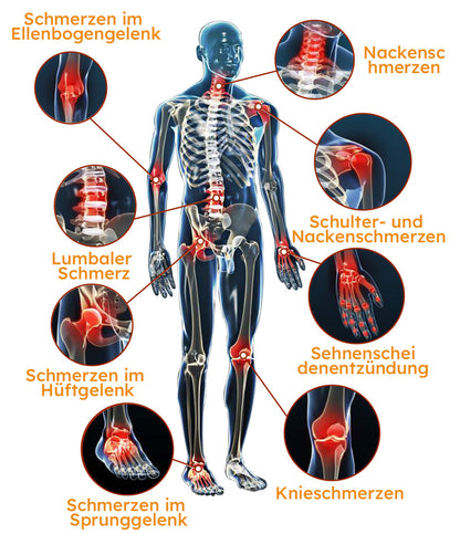 Furzero™ Arthritis Creme (Nacken & Zurück & Knie-Relief)