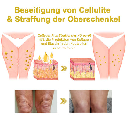 🌿💧Letzter Tag Rabatt : 𝟕5% RABATT🫧Fubsta™ Erweiterte straffende & faltenreduzierende Creme: Wiederherstellung der Elastizität der Haut🌐